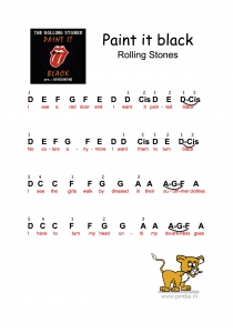 Bladmuziek/sheet music - The Rolling Stones - Paint it black